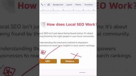 Local SEO Career #Career #LocalSEO