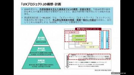 フードテック官民協議会「未来を拓くフードテックの挑戦～九州フードテックミーティング～」（2024年11月1日）