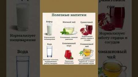 Полезные напитки для здоровья #натуральныепродукты #напиток #полезнознать #рецепты