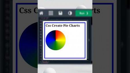 𝐂𝐬𝐬 𝐂𝐫𝐞𝐚𝐭𝐞 𝐏𝐢𝐞 𝐂𝐡𝐚𝐫𝐭 | #css #create #pie #chart #colors #html #css3 #webdesign @Educationslearning