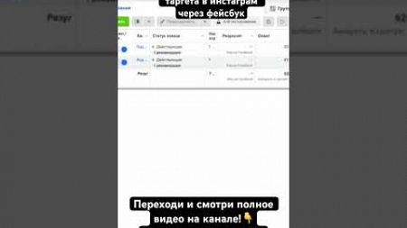 ПОШАГОВАЯ настройка таргета в ИНСТАГРАМ через ФЕЙСБУК #таргет #facebook #marketing