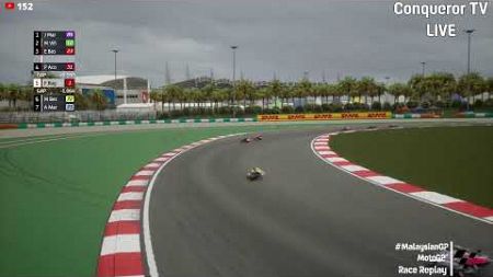 ❗Marc Marquez Vs Jorge Martin❗Race MotoGP Sepang #MalaysianGP