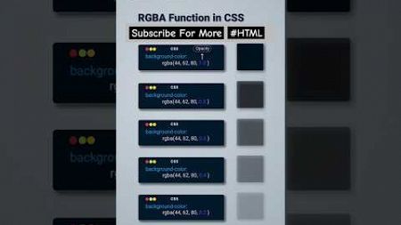 RGBA Function in CSS