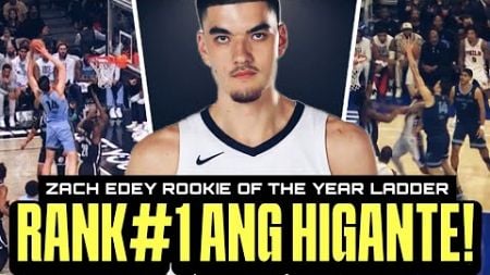 Zach Edey Rank#1 sa Rookie of the Year Ladder! Dunk Party ang Higante sa Grizzlies!