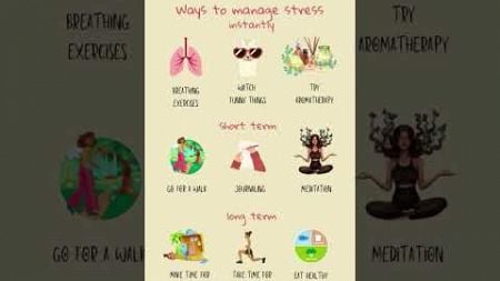 Feeling stressed?#Stress #MentalHealth #HealthyLiving #Wellbeing #Mindfulness #HealthyHabit #love