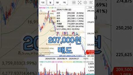 24/11/11 | 국내주식 #현대차 수익실현 #소소한재테크