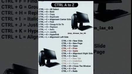 Shortcut key A TO Z #computer #pc #share #like