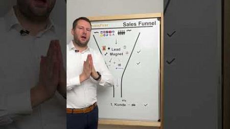 Sales Funnel 2/7 - Reichweite erhöhen und Zielgruppe erreichen #unternehmer #funnel #traffic