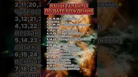 Ваши таланты по дате рождения #astrology #астрология #гороскоп #знакизодиака