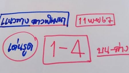 แนวทางลาวพัฒนาวันนี้11พยจัดสูตรปรับให้ใหม่