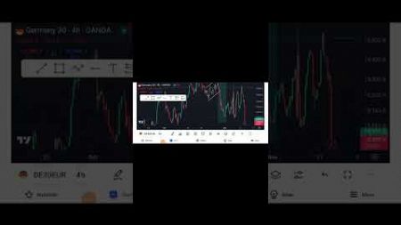 price action setup to utilize with no remorse(trends in trend)