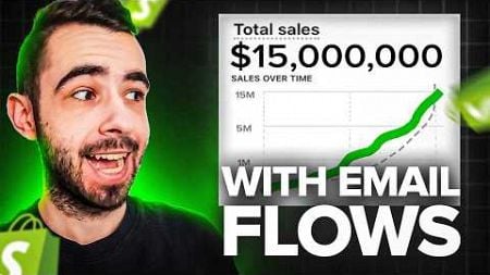 The Exact Strategy Behind $15,000,000 In Email Sales