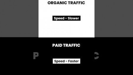 What&#39;s your preferred method for driving traffic to your site?