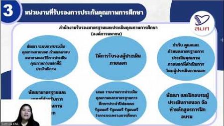 ประกันคุณภาพการศึกษา