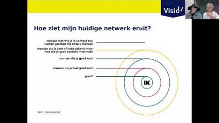 Relaties en vriendschappen: Contact, online of bij de groenteboer? (webinar 2/2)