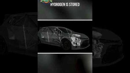 Hydrogen cars #vigyanrecharge #technology #machine #shorts