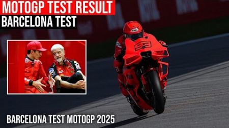 Barcelona MotoGP Test Results - Live MotoGP Test Today | MotoGP Test 2025 #barcelonatestresults