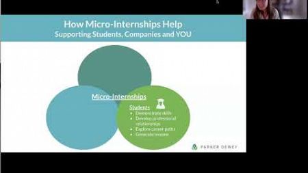 Parker Dewey Micro-Internship Programs: Case Studies from University-Led Programs