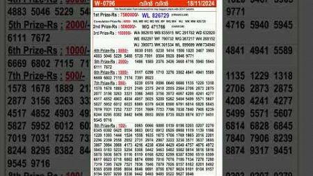 WIN WIN W-796 | Kerala Lottery Live 18/11/2024 - Official Kerala State Lottery Result, 3:00 PM