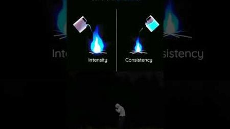 Intensity vs consistently..#selfimprovement #motivation