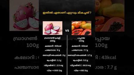 ഇതിലേതാണ് മികച്ചത് ? #pappaya #health