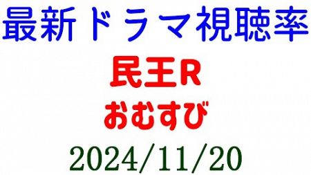 視聴率下落！民王R！ドラマ視聴率速報☆2024年11月20日付