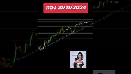 แผนทอง 21.11.2024 #forex #ครูคีแนน #trader #จิตวิทยาการเทรด #forextrading #ทองคำ #mindset