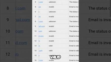 Generate Unlimited Valid Email Addresses FAST! #adbluemedia #explore #empowerment #emailmarketing