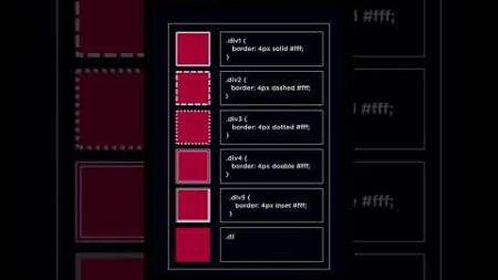 css border property #css #webdesign