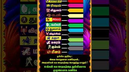 🔴12 ராசிக்கு ராசியான நிறங்கள் #whatsappstatus #astrology #horoscope #predection #spiritual #shorts