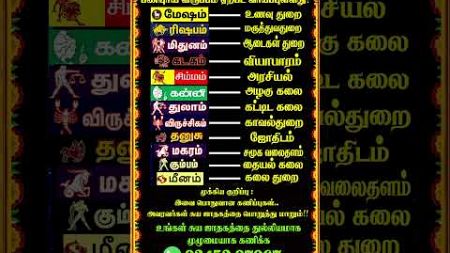 🔴12 ராசிகளுக்கு இந்த துறையில் பணிபுரிய வாய்ப்புள்ளது #whatsappstatus #astrology #horoscope #shorts