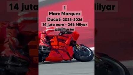 Gila!!! Ducati bayar Gaji Marquez 2x lebih besar dari Bagnaia #motogp #motogptrending#motogp25