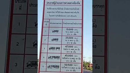 กฎหมายรถใหญ่