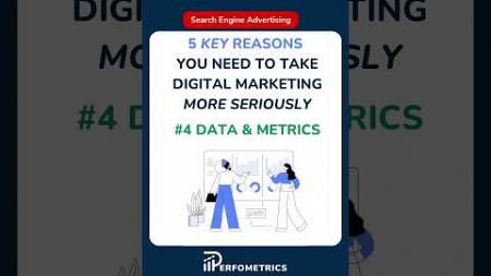 Why Is Digital Marketing Important? | part 4 | Real Time Data and Metrics