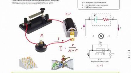 ТЕОРИЯ 21. Закон Ома ФИЗИКА ЕГЭ 2025 Абель