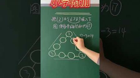 149 新知创作人 #小学数学 #数学思维 #快手教育 #快手教育