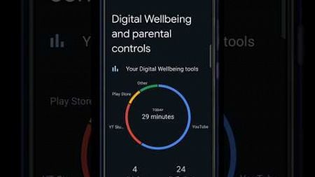 Digital Wellbeing Kaise Dekhe | #shorts #shortsvideo #digitalwellbeing