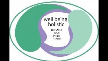 Introducing Well Being Holistic