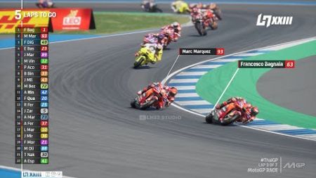 RACE MotoGP 2025❗RACE PERDANA MOTOGP 2025❗MARC MARQUEZ DEBTU GP25 PT THAILAND GRAND PRIX❗#ThaiGP 🇹🇭