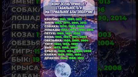 Кому очень принесёт стабильность и материальное благополучие #гороскоп #астрология #знакизодиака