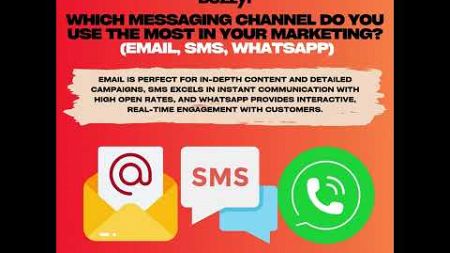 What’s your go-to messaging channel for marketing—Email, SMS, or WhatsApp?