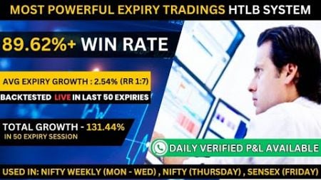 Safest Weekly Expiry Trading With Most Powerful HTLB System | 20th Case Study | RR 1:7