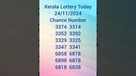 Kerala Lottery Today 24/11/2024 Chance Number #keralalotteryguessingvidiomalayalam #resulttoday