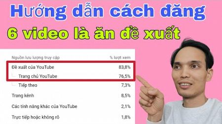 Cách đăng video YouTube chuẩn SEO dễ ăn đề xuất cho người mới