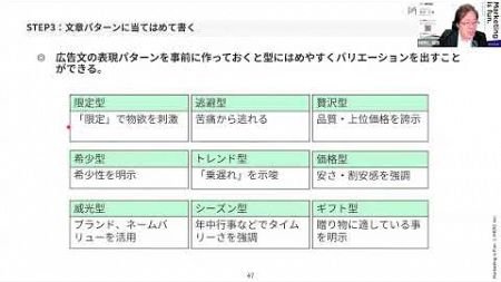 【ダイジェスト版】Webマーケティング講座11回分を凝縮！