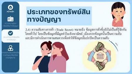 กฎหมายทรัพย์สินทางปัญญา