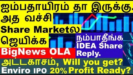 அடடே 50K Portfolio Strategy | Triveni Turbine Share Angel One mutual fund business Ola Share Rs39000