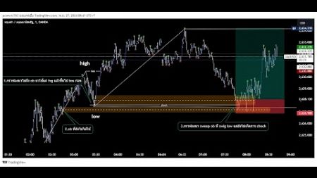 case study EP1 sweep Low