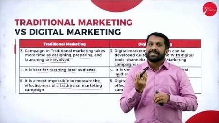 DAY 01 | DIGITAL MARKETING | V SEM | BBA | INTRODUCTION TO DIGITAL MARKETING | L1