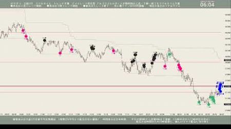 AI サダコ 日経 225 リアルタイム トレンド予測 2024-11-27-2